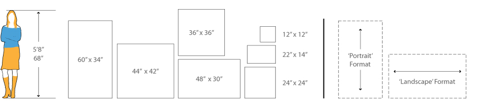 SD-Commission-Sizes